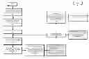 Fig. 01 - Network and user behavior based time-shifted mobile data transmission