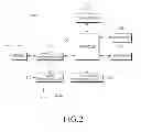 Fig. 03 - APPARATUS AND METHOD FOR CONNECTING TO A LOCAL AREA COMMUNICATION IN A PORTABLE TERMINAL