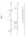 Fig. 07 - Method and device for transmitting a frame using a multiple physical layer in a wireless LAN system