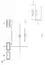 Fig. 09 - Systems and methods for pilot signal and control data retransmission