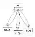 Fig. 01 - Wireless communication apparatus