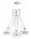 Fig. 02 - Wireless communication apparatus