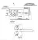 Fig. 04 - Increasingly minimal bias routing