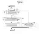 Fig. 17 - Apparatus and method for efficiently multicasting data to a plurality of destination devices