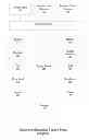 Fig. 01 - Devices, methods, and systems for centralized control of IP routing