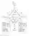 Fig. 02 - Communication system and network relay device