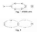 Fig. 02 - TIE-BREAKING IN SHORTEST PATH DETERMINATION