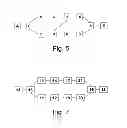 Fig. 04 - TIE-BREAKING IN SHORTEST PATH DETERMINATION