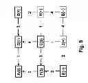 Fig. 07 - TIE-BREAKING IN SHORTEST PATH DETERMINATION