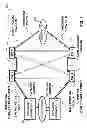 Fig. 02 - Fault-tolerant, frame-based communication system