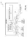 Fig. 08 - Fault-tolerant, frame-based communication system