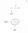 Fig. 01 - USING A REST RESOURCE BASE FOR NETWORKED APPLIANCES