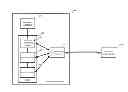 Fig. 01 - Transcoding of communication with personal health devices