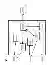 Fig. 03 - Transcoding of communication with personal health devices