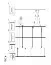 Fig. 05 - Transcoding of communication with personal health devices