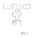 Fig. 02 - Encoder and method