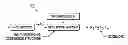 Fig. 01 - Systems and methods for sparse code multiple access