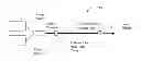 Fig. 01 - Optical fiber with multi section core