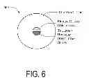 Fig. 05 - Optical fiber with multi section core