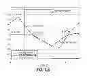 Fig. 09 - Precision temperature measurement devices, sensors, and methods