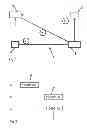 Fig. 02 - Method and system for transmitting data in a motor vehicle