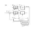 Fig. 01 - Equalizer and operating method thereof