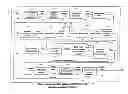 Fig. 01 - Systems and methods for adaptive blind mode equalization