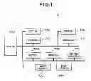 Fig. 02 - Communication apparatus for transmission of binary coded signal