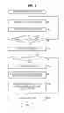 Fig. 07 - IMAGE PROCESSING DEVICE, IMAGE PROCESSING METHOD, AND PROGRAM
