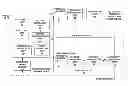 Fig. 01 - Method and system for intra base layer (BL) transform in video coding