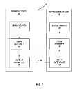Fig. 02 - Method and system for intra base layer (BL) transform in video coding