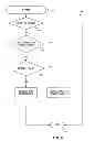 Fig. 06 - Method and system for intra base layer (BL) transform in video coding