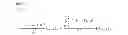 Fig. 15 - Method and system for structural similarity based perceptual video coding