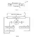 Fig. 02 - Methods and Systems for Encoding and Decoding Wide Color-Gamut Video