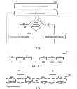 Fig. 03 - Methods and Systems for Encoding and Decoding Wide Color-Gamut Video