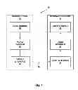Fig. 02 - Device and method for scalable coding of video information