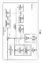 Fig. 03 - Device and method for scalable coding of video information