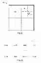 Fig. 09 - Device and method for scalable coding of video information