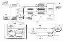 Fig. 01 - DEVICES AND METHODS FOR PROCESSING OF NON-IDR RELATED SYNTAX FOR HIGH EFFICIENCY VIDEO CODING (HEVC)