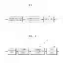 Fig. 02 - Video encoding method with bit depth adjustment for fixed-point conversion and apparatus therefor, and video decoding method and apparatus therefor