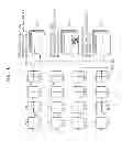 Fig. 06 - Video encoding method with bit depth adjustment for fixed-point conversion and apparatus therefor, and video decoding method and apparatus therefor