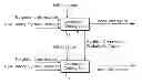 Fig. 01 - Image coding method and image decoding method