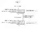 Fig. 02 - Image coding method and image decoding method