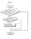 Fig. 07 - Image coding method and image decoding method