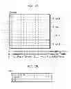 Fig. 08 - Image coding method and image decoding method