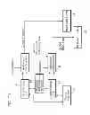 Fig. 30 - Image coding method and image decoding method