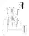 Fig. 34 - Image coding method and image decoding method