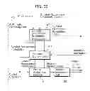 Fig. 35 - Image coding method and image decoding method