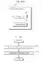 Fig. 44 - Image coding method and image decoding method