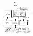 Fig. 52 - Image coding method and image decoding method
